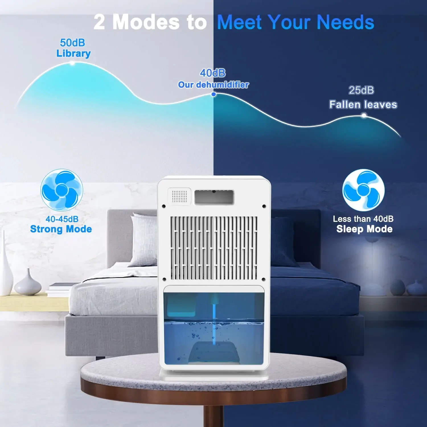 3000ML Large Capacity Dehumidifier with Defrost 2In1 Air Purifier Professional Moisture Absorbers Air Dryer for Home Office Room