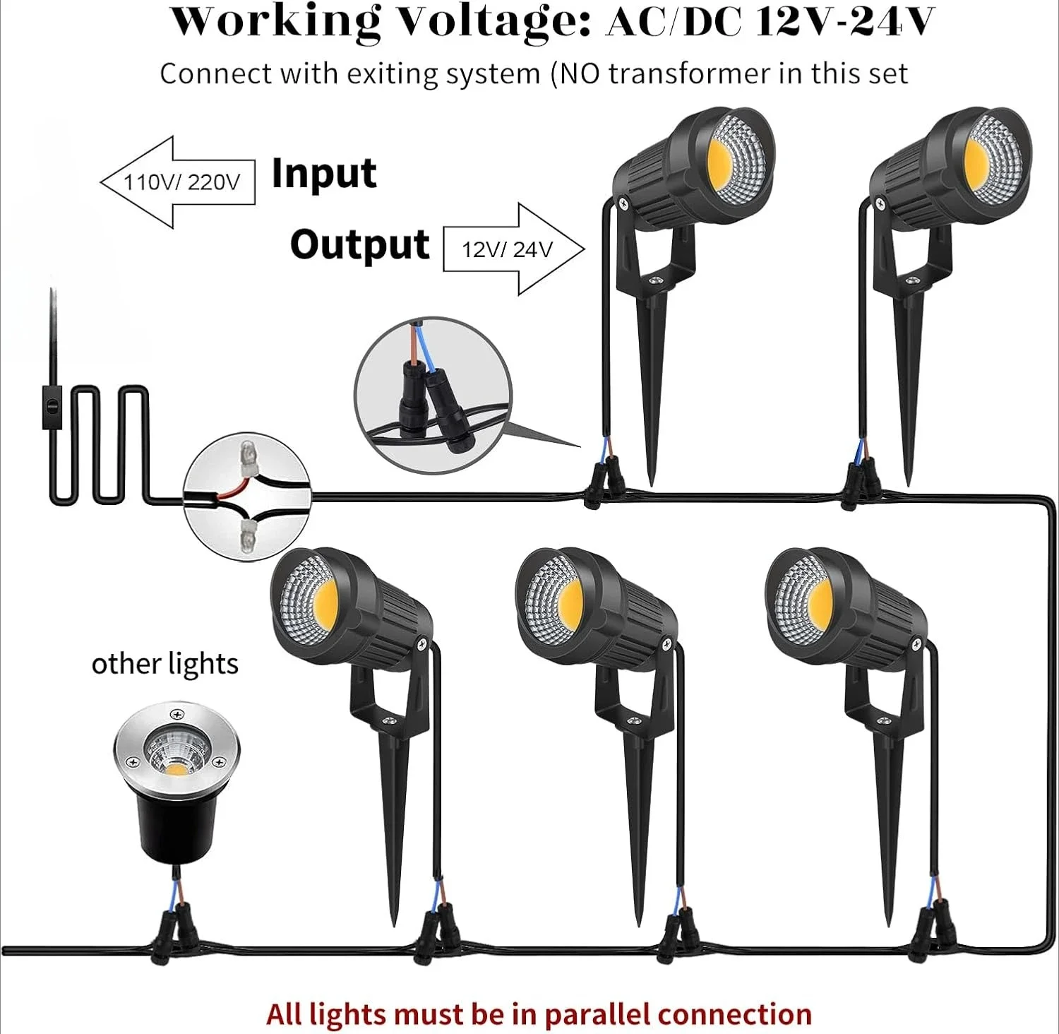 Low Voltage LED Landscape Lights 5W 12V Garden Pathway Lights Waterproof Warm White Walls Trees Flags Outdoor Spotlights