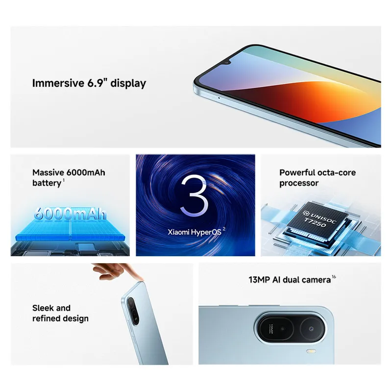 New Global Version Xiaomi Redmi A7 Pro Smartphone 64GB / 128GB ROM