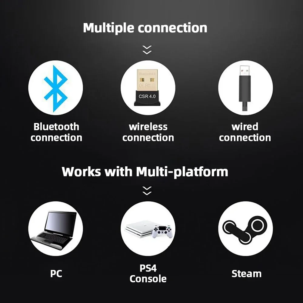 Wireless Game Controller For PlayStation 4/Slim/Pro/PS3 Console Computer PC Bluetooth Gamepad 6-axis Gyroscope Dual Vibration