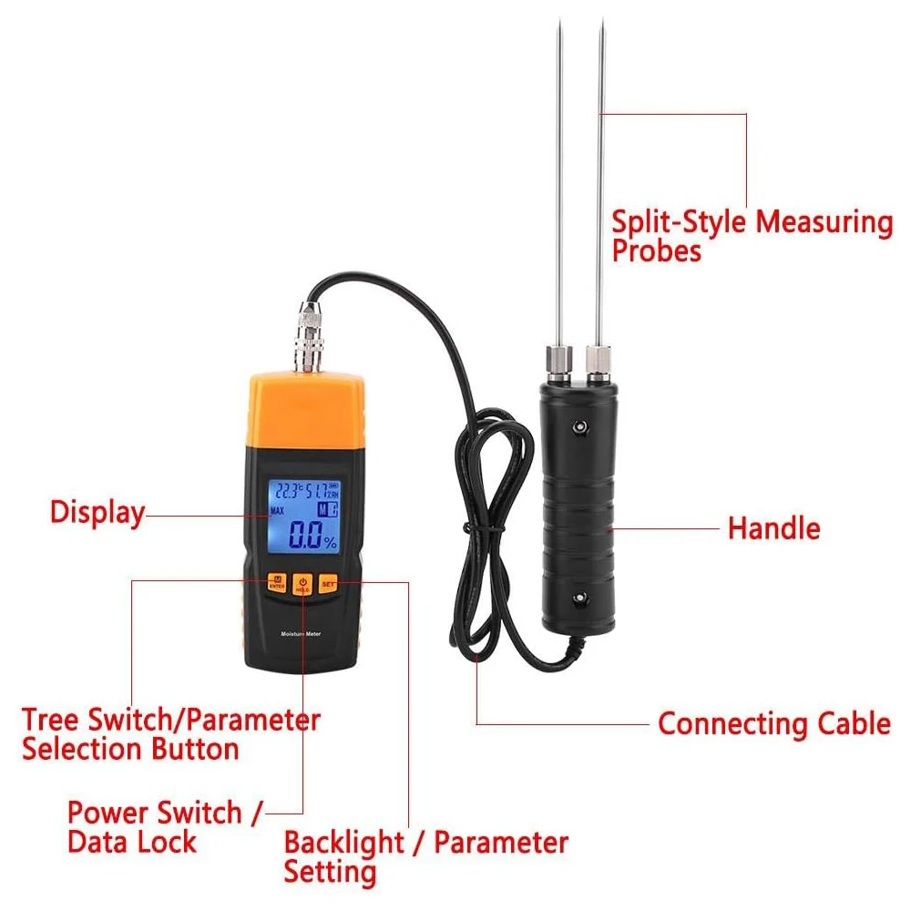 Medidor de humedad de madera Digital LCD, probador de humedad de madera de algodón, herramientas portátiles de carpintería, higrómetro GM620 con sonda de medición