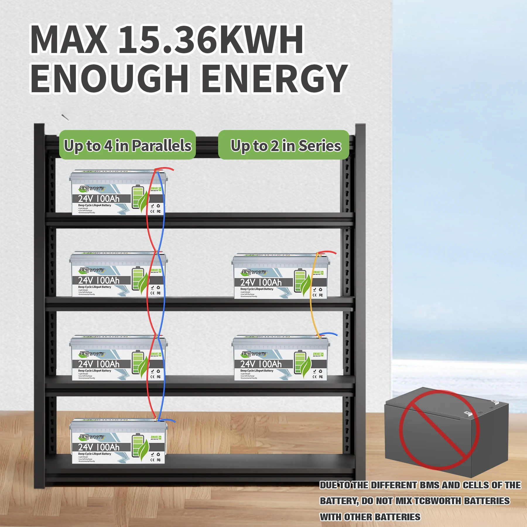 12 V 100 Ah 24 V 100 Ah Lithium-Ionen-Akku 2,56 kW Lifepo4-Akku mit Bluetooth BMS für Solar-Rasenmäher, Wohnmobil