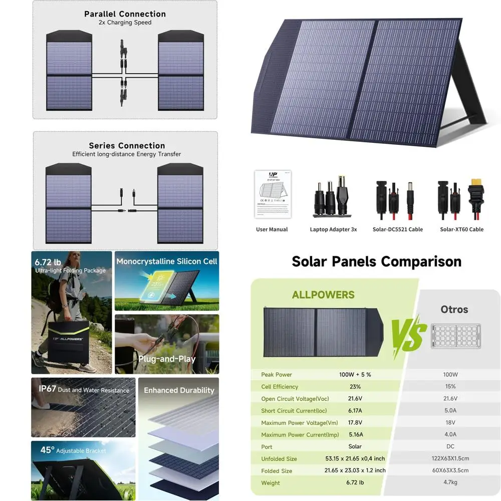

Солнечная панель 100 Вт - КПД 23%, водонепроницаемость IP67, идеально подходит для электростанций, кемпинга, автодомов и домашнего использования, компактная и портативная