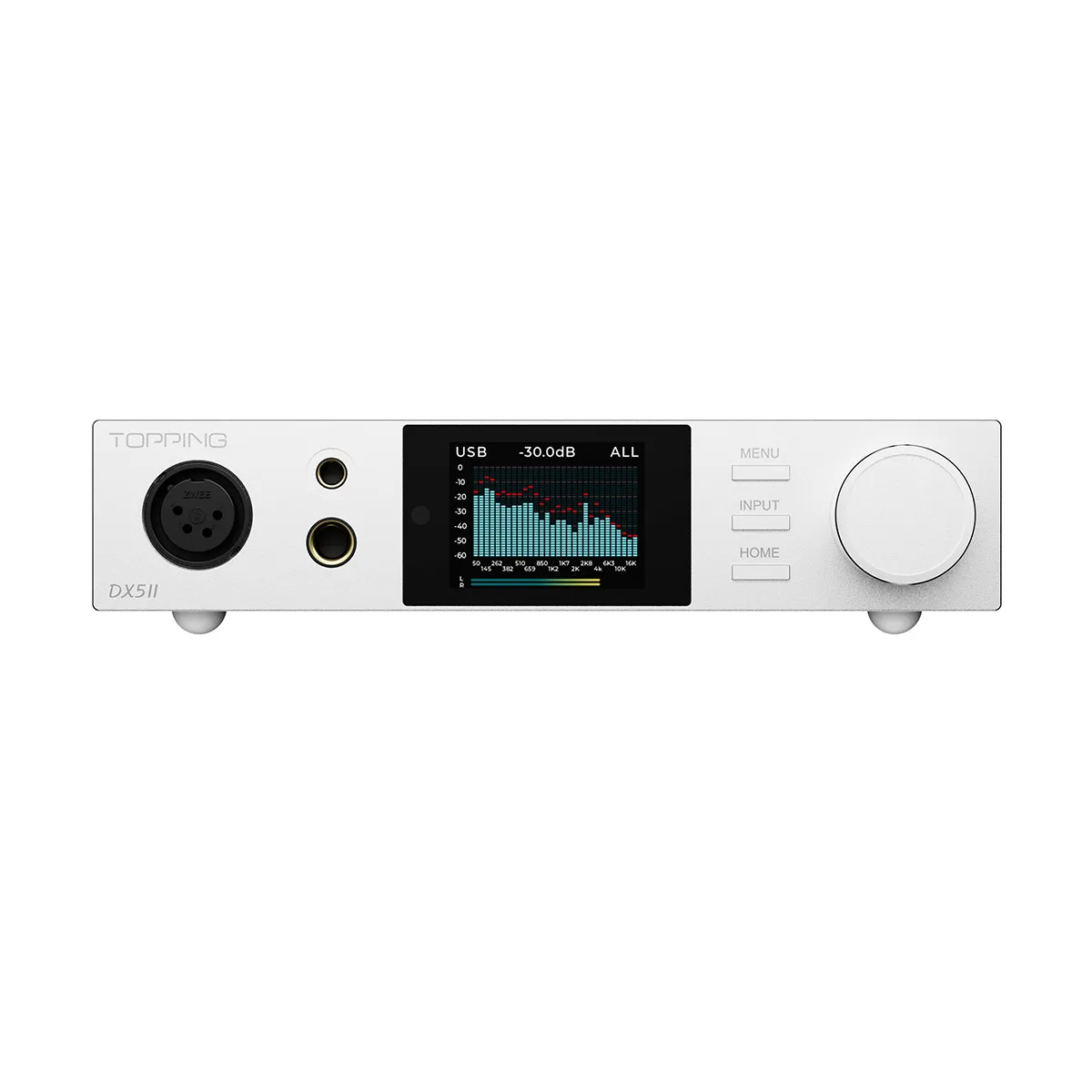 TOPPING DX5 II Fully Balanced DAC & Headphone Amp Combo Dual ES9039Q2M DSD512 PCM768kHz LDAC Decoder amplifier - Image 5