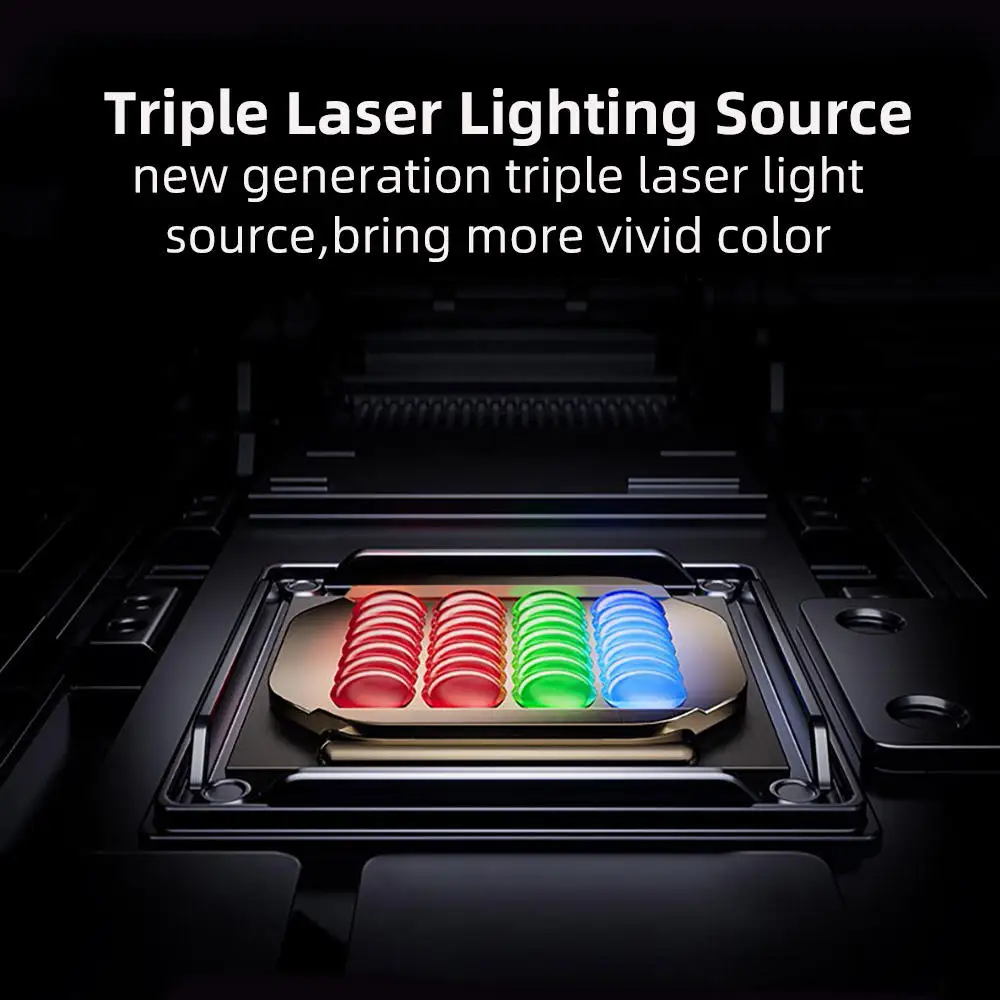 Newest H2 Mini Smart TV Short Throw Triple Laser Projector,1080P Native MAX 8K 1200 ANSI Android9 Full Auto Video Projector