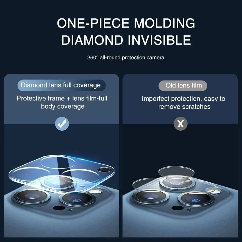 4/1PCS Camera Len Tempered Glass Films for Apple iPhone 16 15 14 13 Pro Max 16Plus Phone Back Lens Screen Protectors Cover - náhled 6