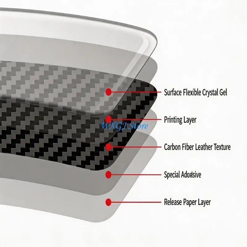 37JE 4pcs Molding Trim Set Carbon Look 15.16 x 1.18 In Adhesive Exterior Detail PVC Body Line Cover for Tire Area Styling