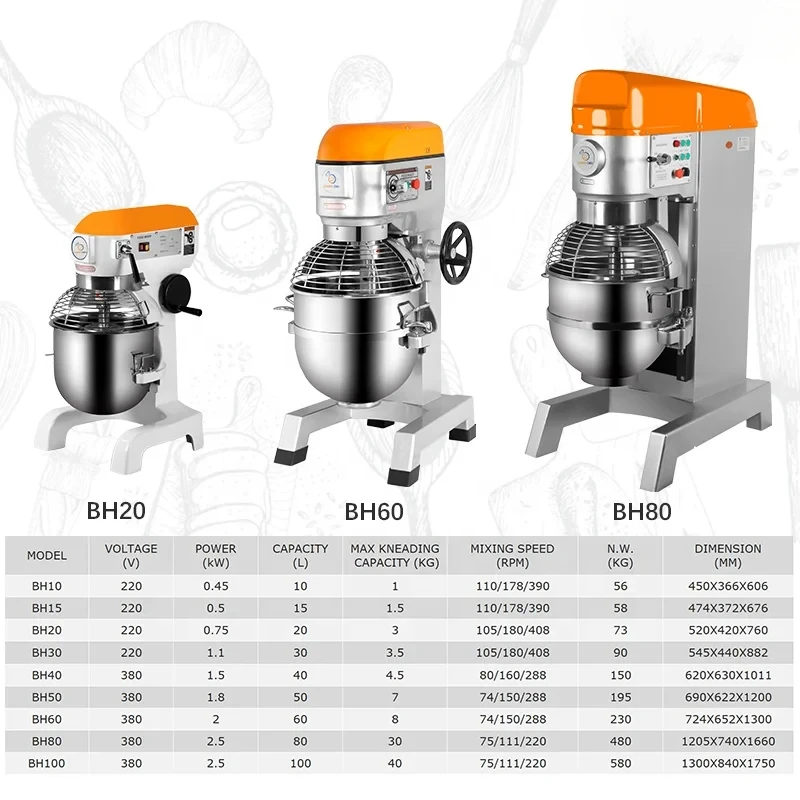 10l 15l 20l 30l 40l 50l 60l 80l 100l Cake Dough Mixer With Stainless Steel Planetary Food Mixer