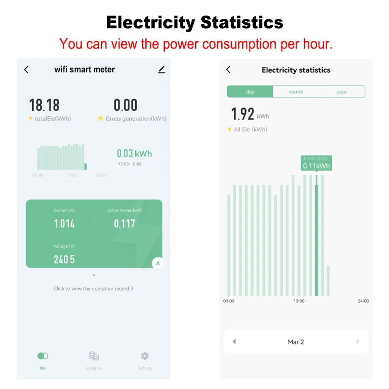 Compteur d'Massage Intelligent WiFi Multi-TarIffs Monophasé 80A Tuya Smart App, Moniteur de Puissance Wattmètre, Voltmètre, Ampermètre 110V Kampylique