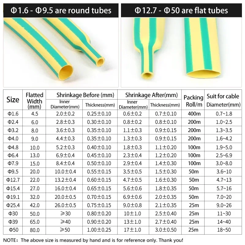 1~15m Yellow Green 3:1 Heat Shrink Tubing With Glue 1.6~ 50mm Double Wall Adhensive Polyolefin Sleeve Lined Wire Cable Protector