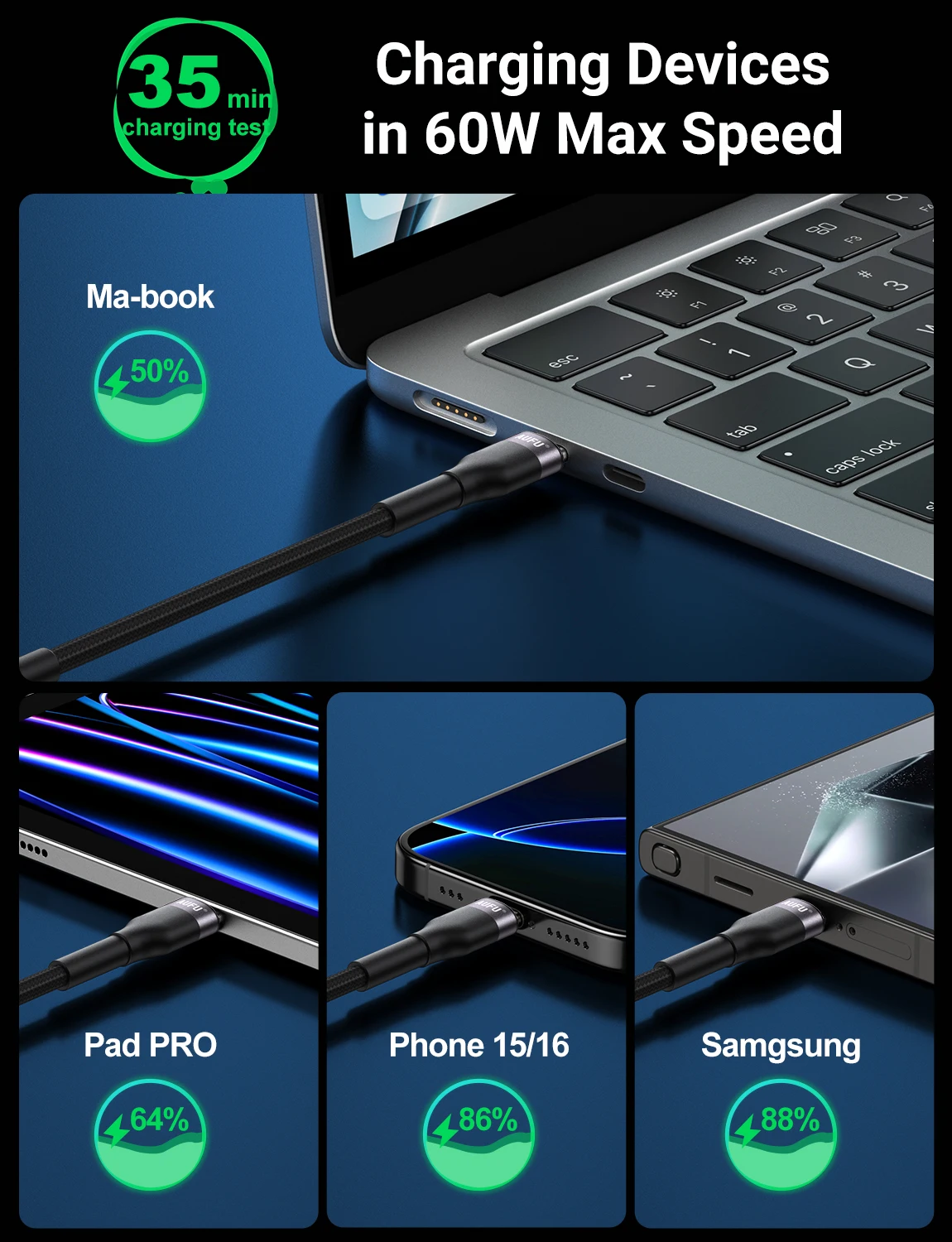 AUFU 5PCS Portable Keychain USB C Charger Wire Short USB Type C Cable PD Fast Charging cord for Phone MacBook Android Power Bank