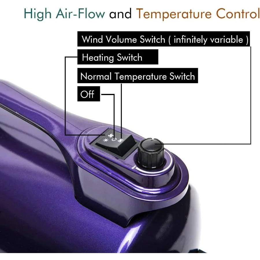 عالية السرعة المهنية الكلب الحيوانات الأليفة الاستمالة قوة تجفيف الشعر مجفف منفاخ 5.0HP سوبر إعصار التكنولوجيا للتجفيف السريع في S
