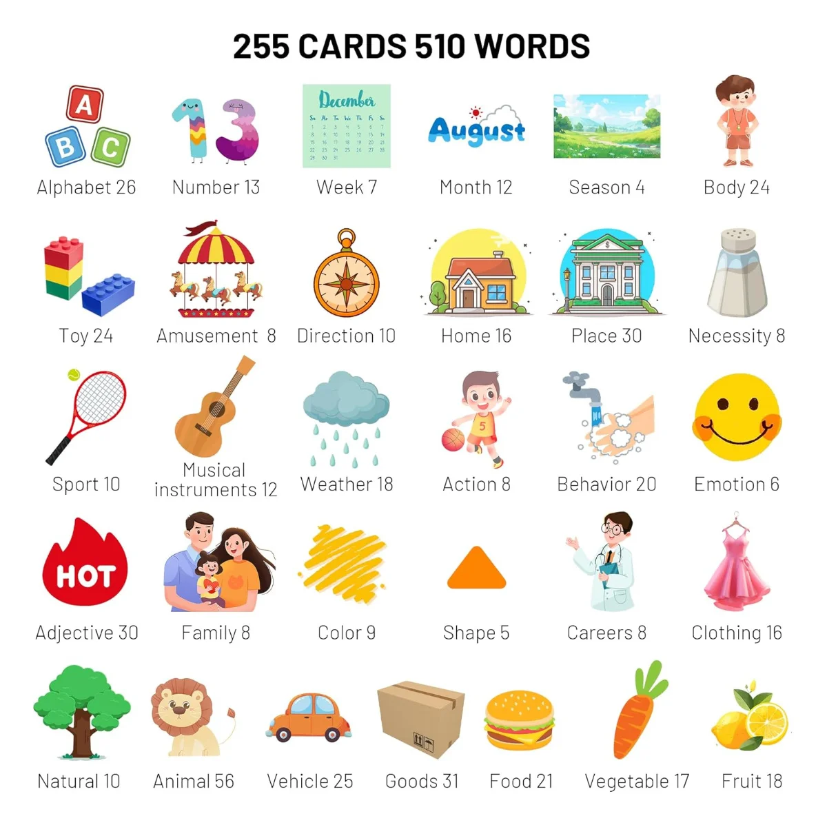 Karty edukacyjne dwujęzyczne hiszpańsko-angielskie dla dzieci w wieku 2-6 lat, zabawki terapeutyczne mowy, zabawki dla autystyków, 510 słów (Nowe ABC, KOLOR, Kształt), prezent