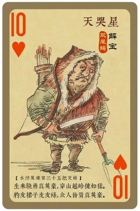 

4Pcs Carbon Fiber 1.9Inch Beadlock Wheel Rim Wheel Hub For 1/10 RC Crawler Car Axial SCX10 TRX4