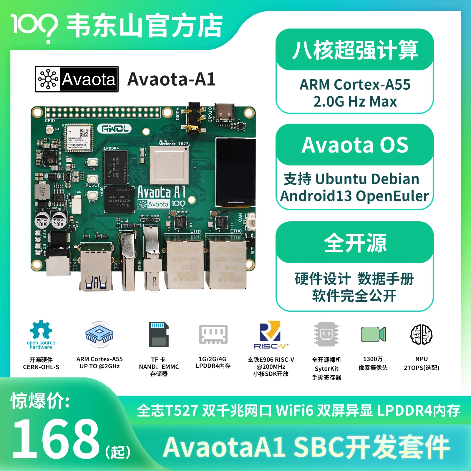 

Wei Dongshan Quanzhi T527 Development Board, Domestic Eight Core GPU Supports Portable Host AvaotaA1 AI Development