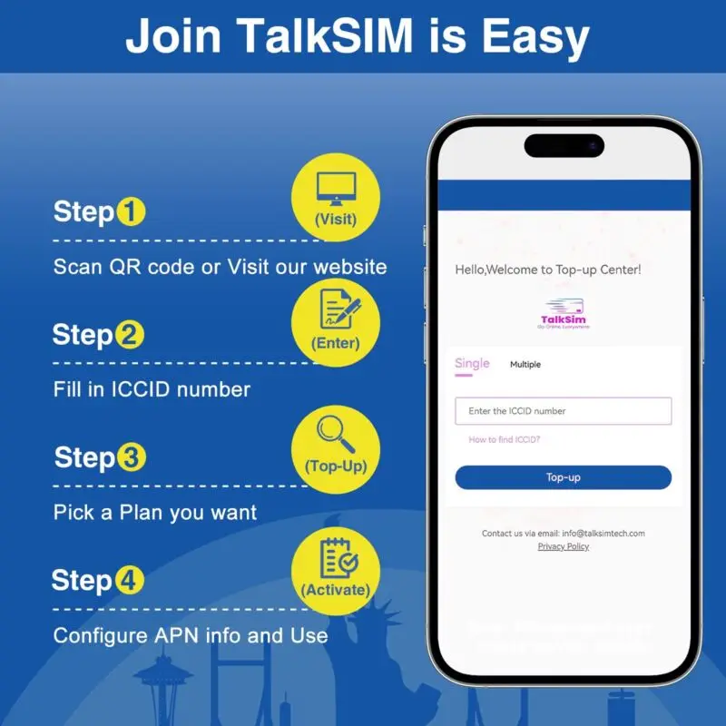 مجموعة بطاقة SIM TALKSIM 4G المدفوعة مسبقًا لـ AT&T T-Mobile Data - نقطة اتصال/تتبع فقط