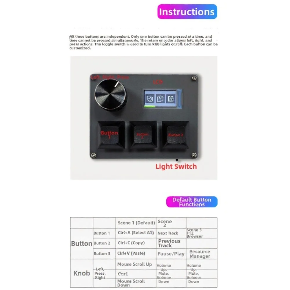 Three-Button Programmable Keyboard with Integrated LCD Display for Enhanced For gaming Performance and Productivity