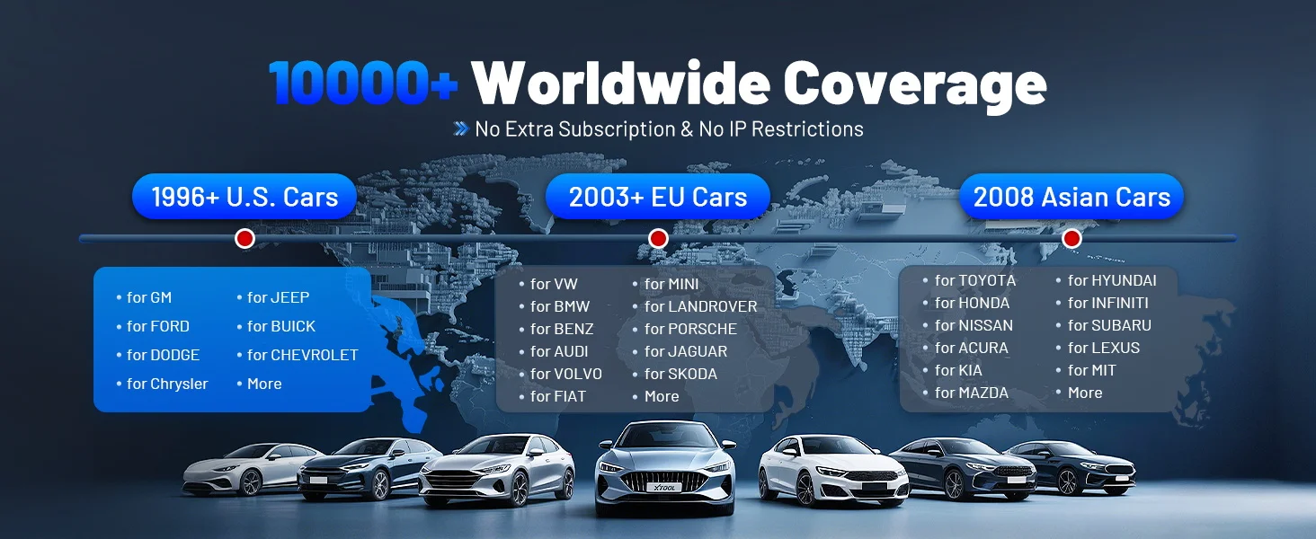 2026 XTOOL IP616 V2.0 OBD2-Scanner, vollständiges System-Diagnosetool, Schlüsselprogrammierer, 34+, Lebenslanges, kostenloses Update zurücksetzen, CAN FD DOIP FCA – Detail 11