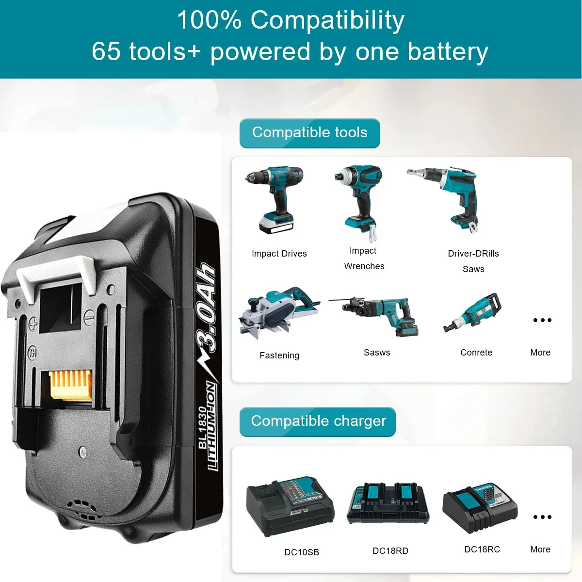 18V 3.0Ah Li-Ion Battery for Makita BL1815 battery BL1830  BL1850 BL1860 LXT400 194205-3 Cordless Power Tools Battery