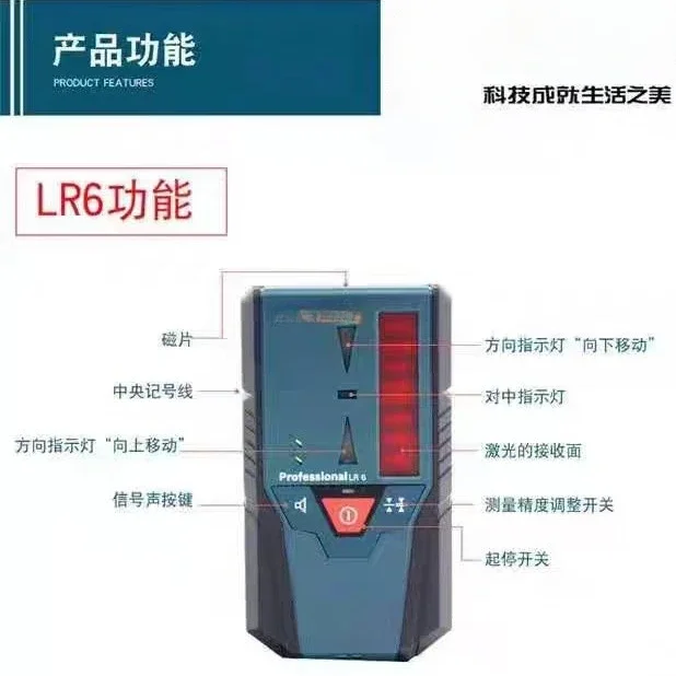 

Original LR6 Laser Marking Instrument Signal Receiver Brand New