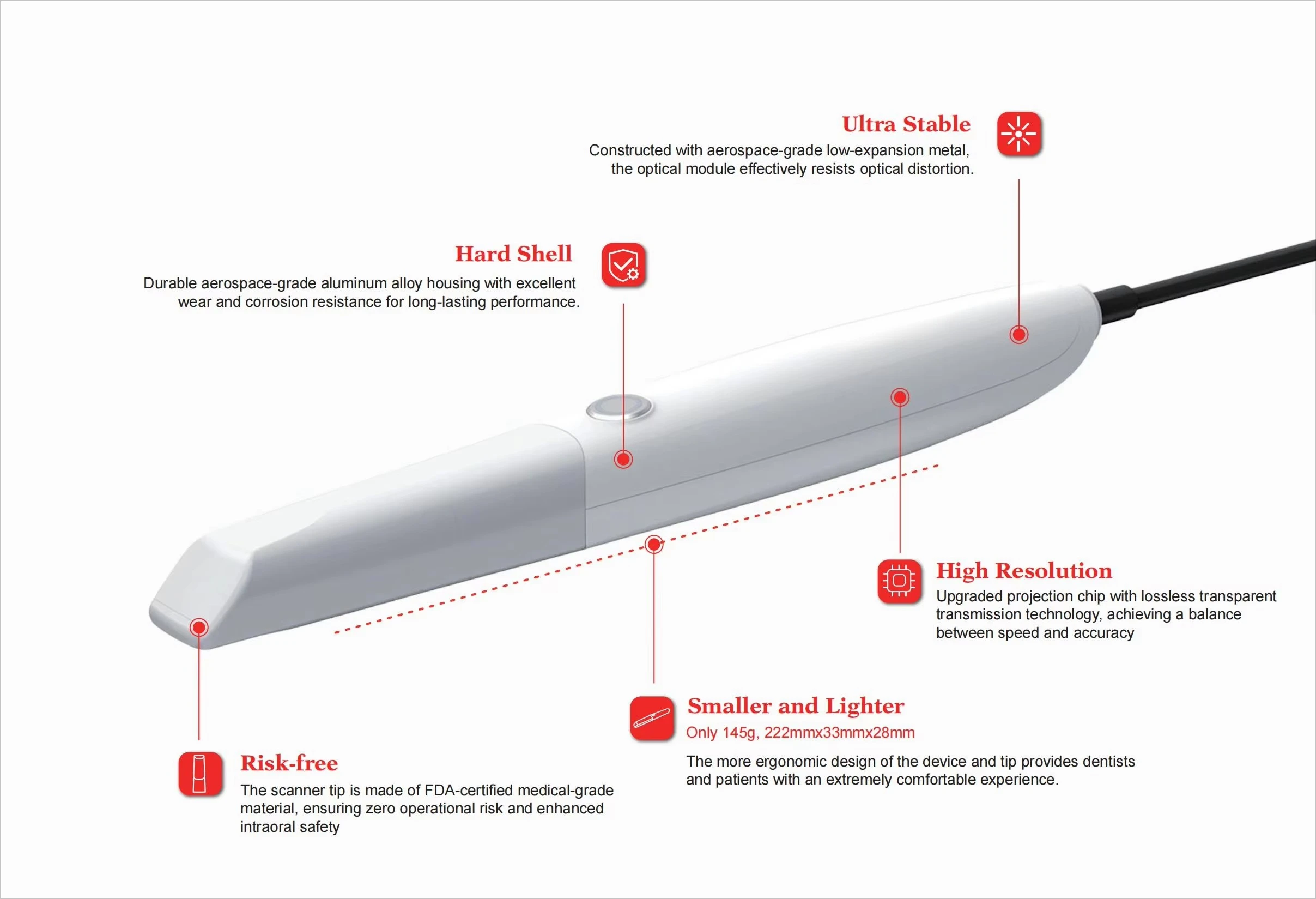Intraoral 3D Dental Scanner CE Certified 600W Electric