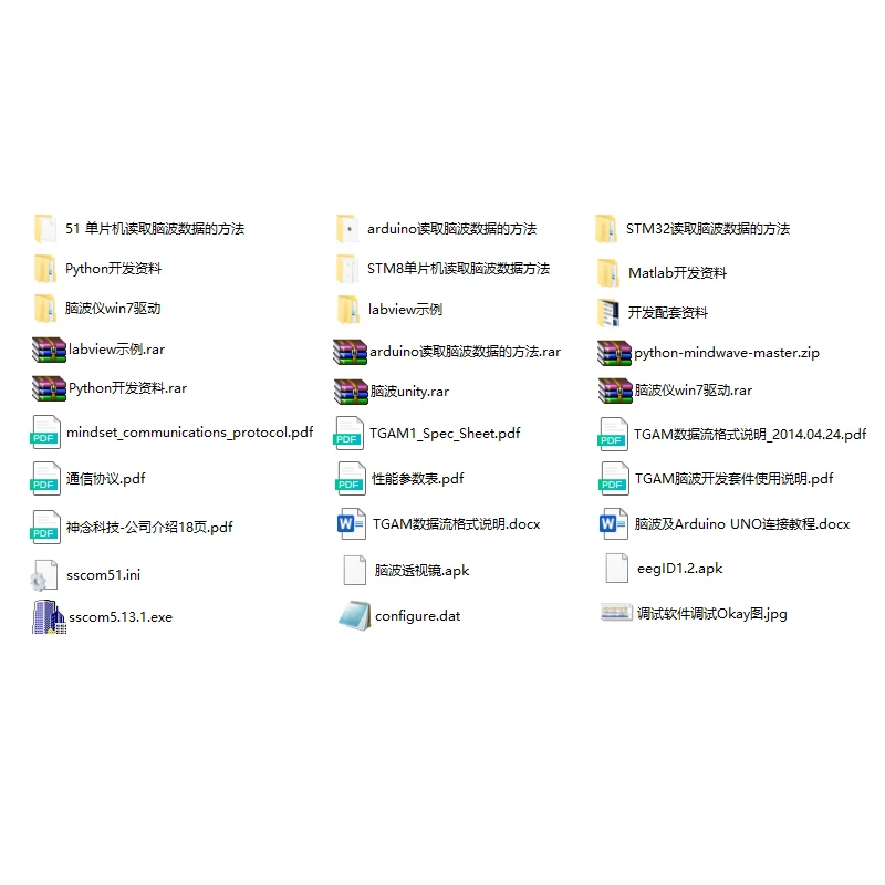 الأصلي STM32 Brainwave عقال EEG الاستشعار TGAM وحدة تطوير عدة إخراج بيانات Mindwave اردوينو بيثون ماتلاب الوحدة #6