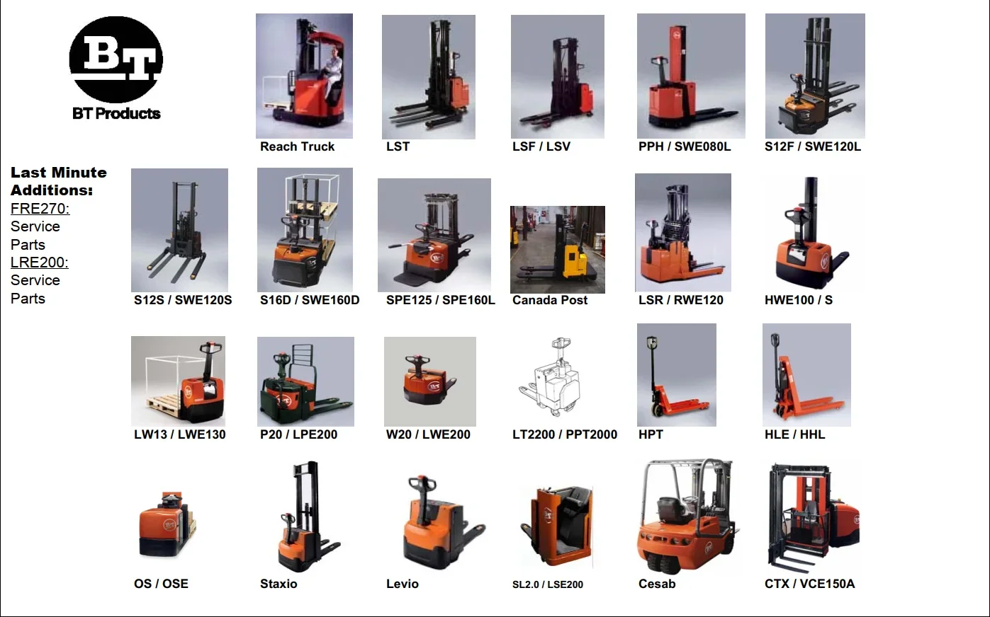 BT Forklift Truck 3.13GB PDF Service Parts & Operator Manuals DVD