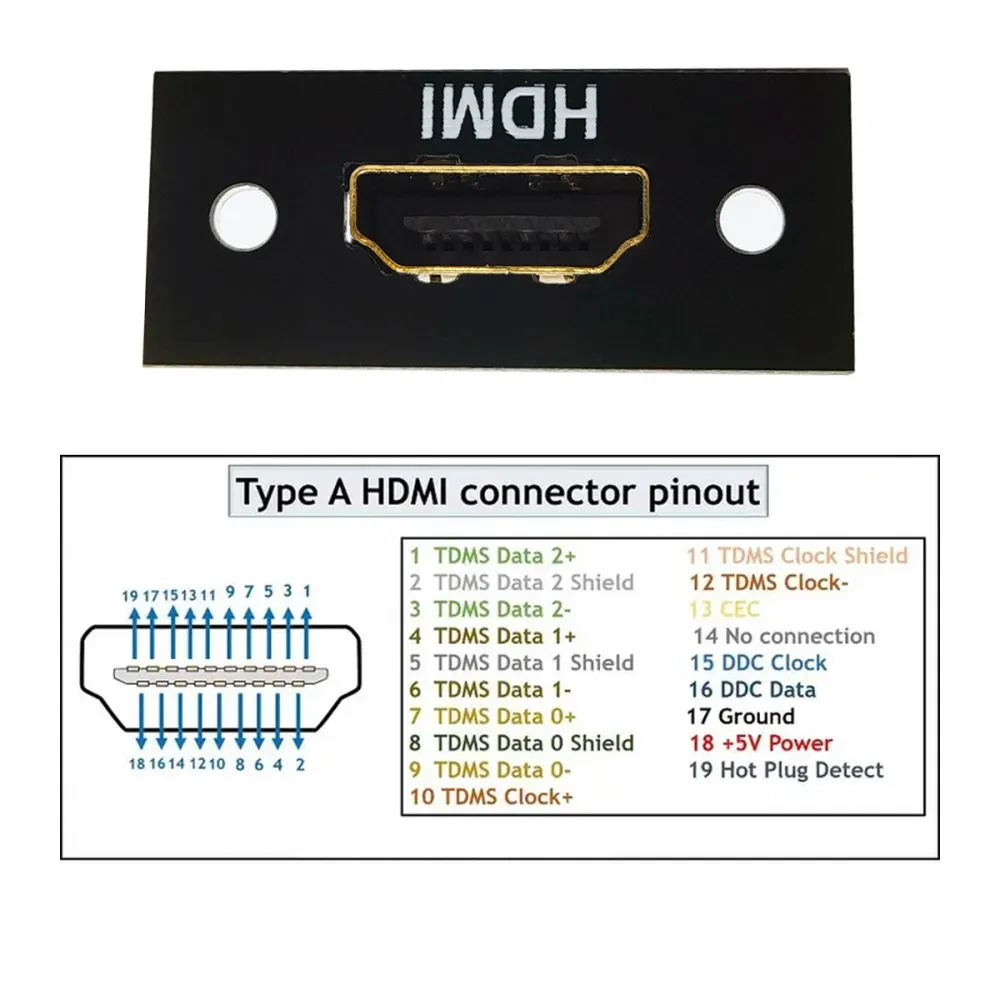 5Pcs HDMI Connector HDMI Female Jack 19Pin Type-A 8K with Panel Mount For PCB Soldering DIY Repair Adapte