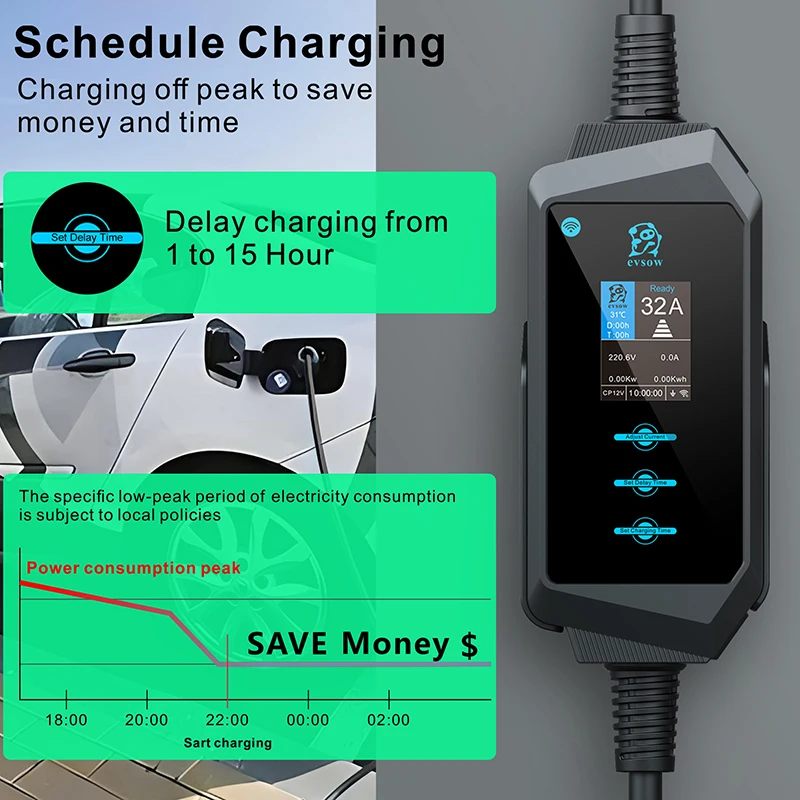 Evsow 7KW 32A EV Charger Type2 Caricabatteria per auto elettrica Funziona con Tuya Wifi Ricarica rapida per stazione Wallbox per veicoli elettrici 5M