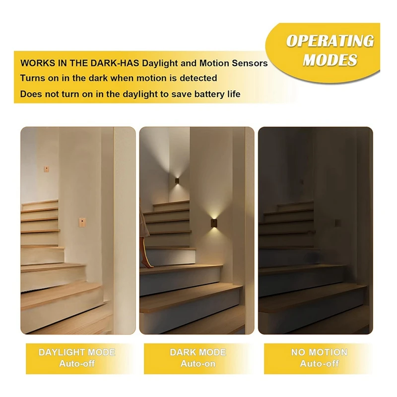 LED Wall Lamp Human Body Sensing Infrared Night Light Motion Sensor Night Lights Rechargeable Sconces Wall Light B