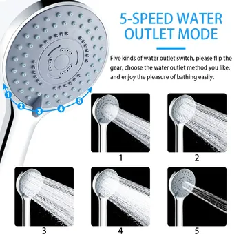 Bathroom Sprayer Shower Jetting Shower Head Water Saving Handheld Adjustable 5 Modes SPA…