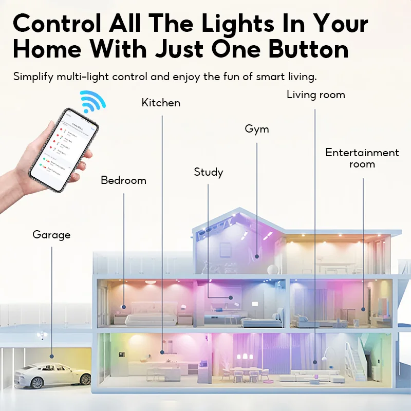 MeeGoo Tuya Wifi/Bluetooth Smart Bulb Alexa Led Lamp E27 RGB Smart Light Bulbs 110V 220V Smart Lamps For Google Assisatnt Smart