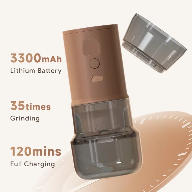 Mini Portable Electric Burr Coffee Grinder Herb Grinder Coffee Maker 3300mah Lithium Battery 12V/2A 24W