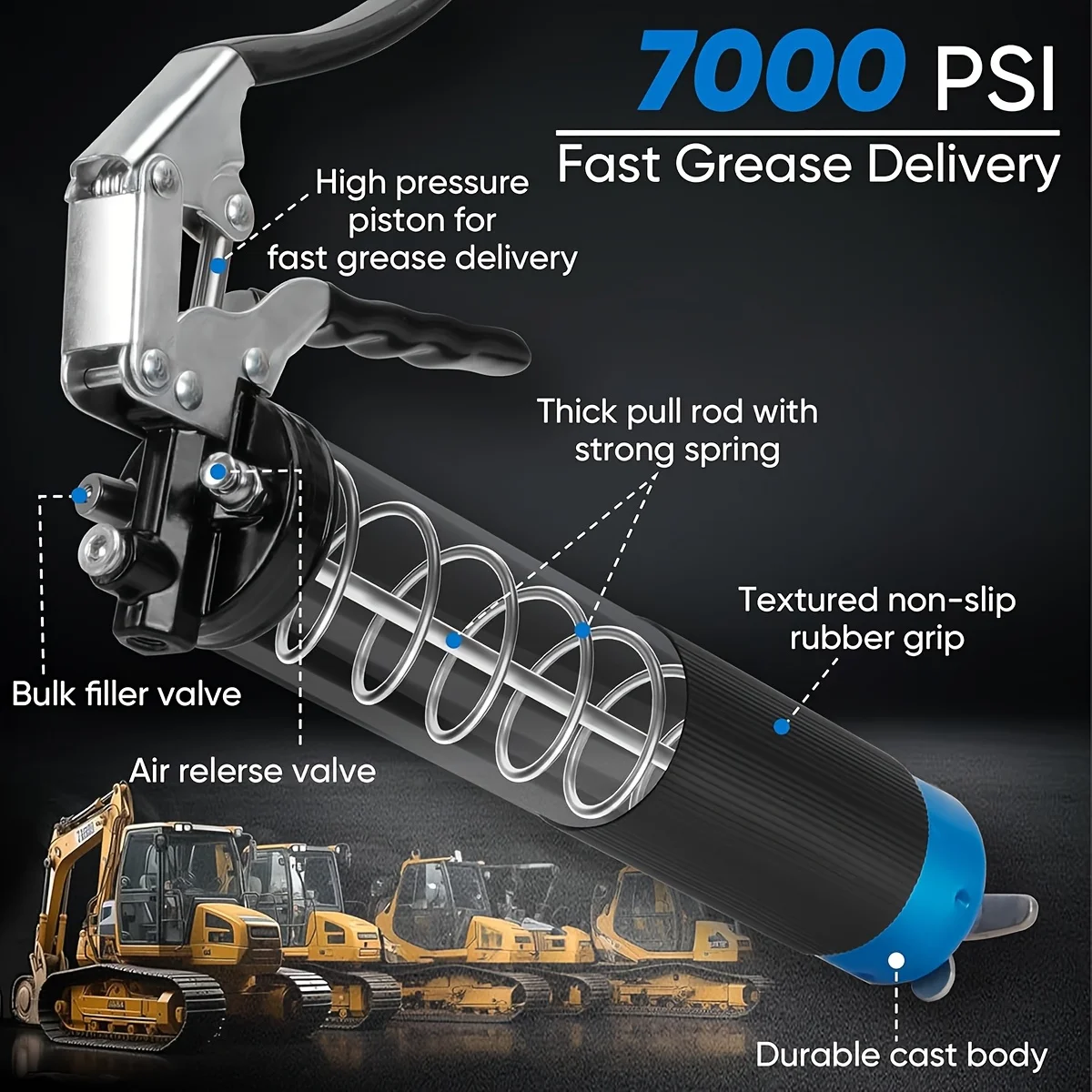 Fettpresse, 7000 PSI, robustes professionelles Pistolengriff-Fettpresse-Set mit doppelter Fettinjektornadel und flexiblem Schlauch – Detail 5