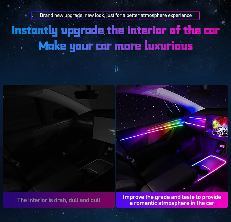22 in 1 18 in 1 64 Farben RGB Symphony Car Atmosphere Interior LED Acryl Guide Fiber Optic Universal Dekoration Umgebungslichter – Detail 4