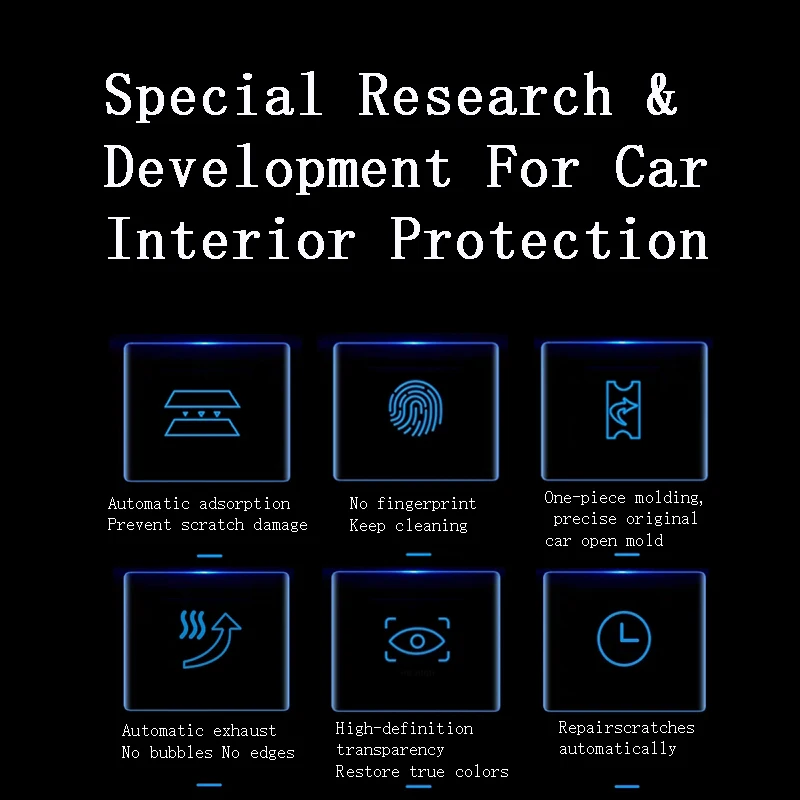 For Grand Cherokee(2019-2022)Car Interior TPU Protective Film Center Navigation Instrucment Anti-Scratch Repair Sticker