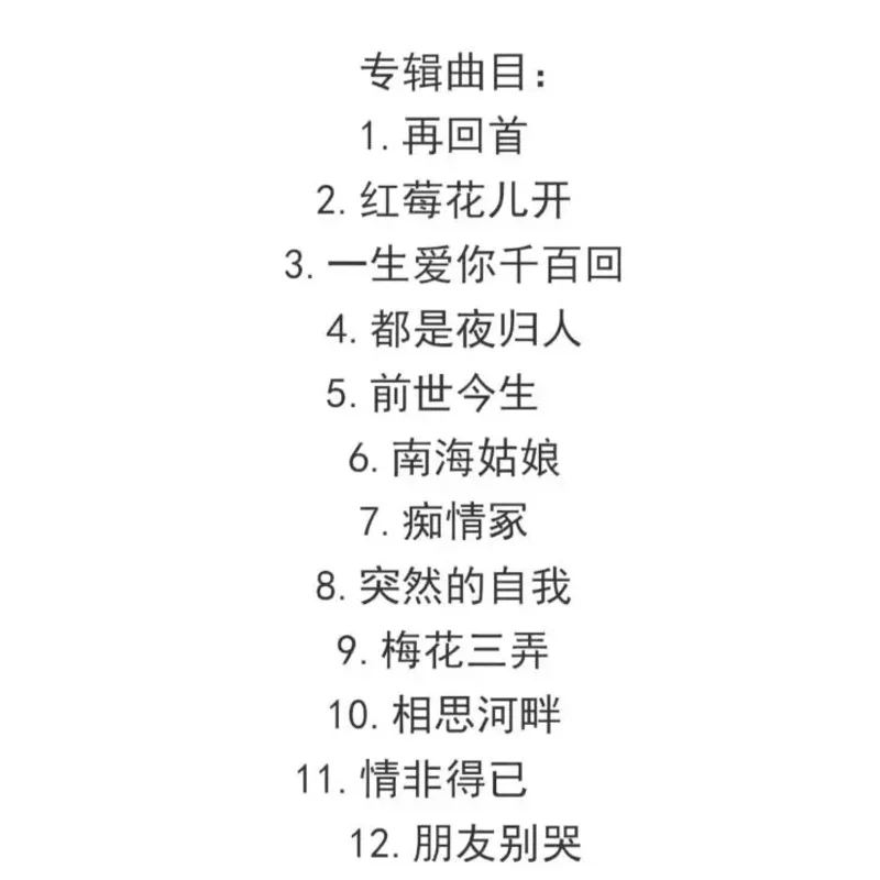 Рисунок 4 - Ограниченная серия