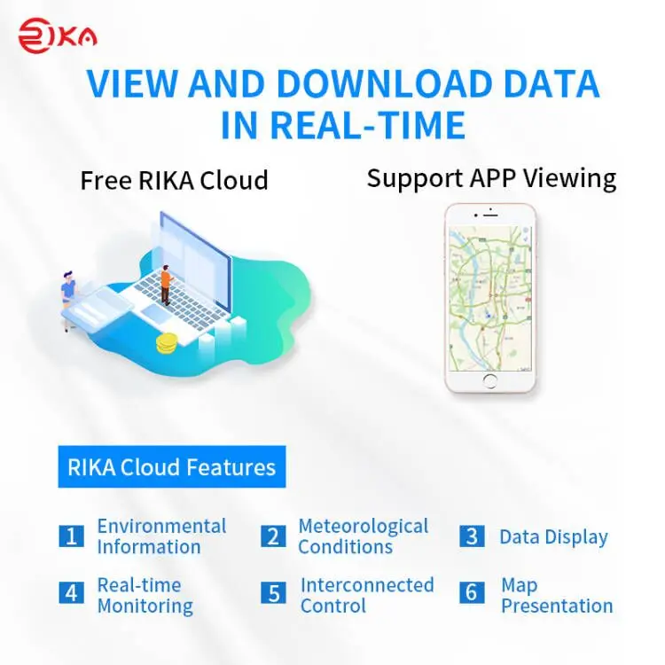RIKA RK900-01 Professional Wireless Wifi GPRS Agriculture Automatic Weather Station Meteo for Meteorological