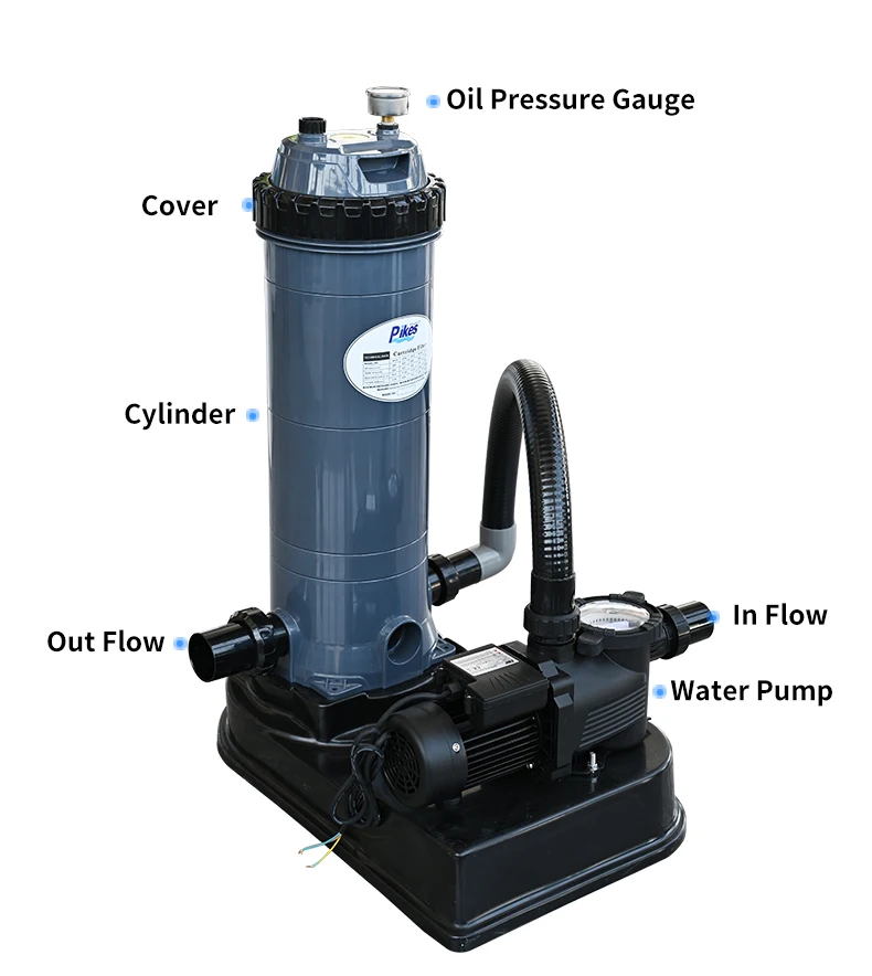 New Style Cartridge Filter Pump Combo Pool Filter Cartridges with Plastic Cover Water Filter Housing System for Swimming Pools