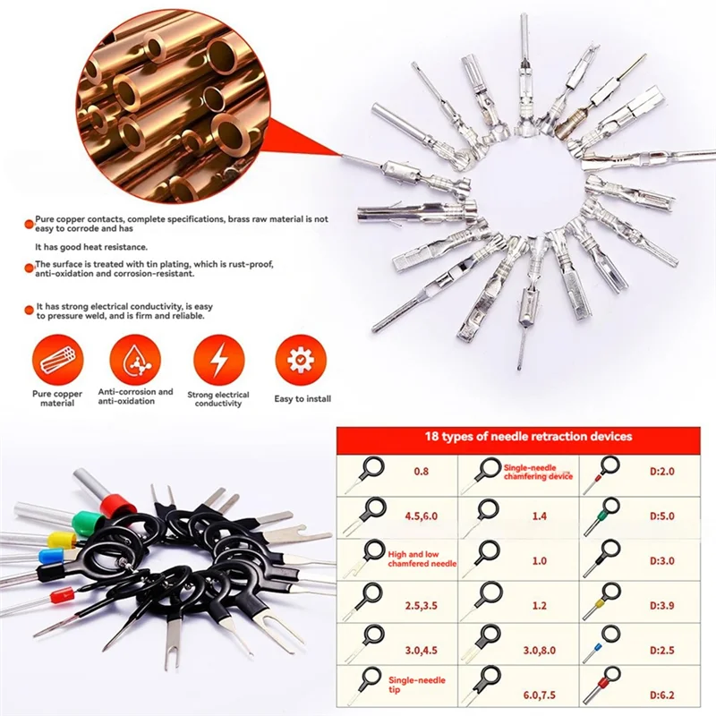 

ABMS-Automotive Electric Crimp Connectors Car Electrical Wire Terminal Pin Connector Kit-24 Types 459Pcs 1-3.5Mm