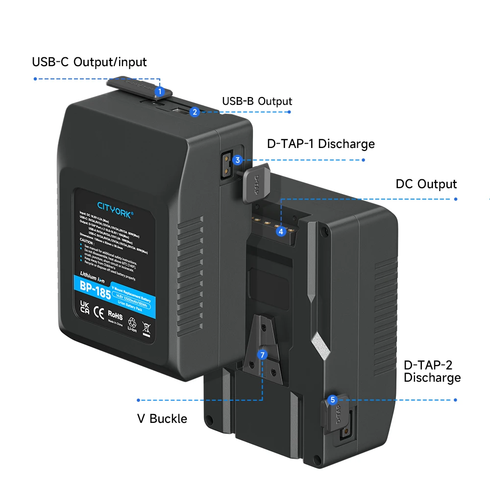 Palo V Mount Battery for Sony Li-ion V-Lock BP Battery for Camcorder Broadcast Video Light Blackmagic URSA Mini Pror