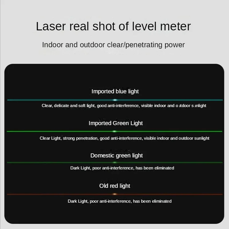 Imagem -06 - Linhas de Luz Verde Vertical e Horizontal Local Medição Instrumento Laser Inclinado Ferramentas Construção Nível Laser 4d 16 12