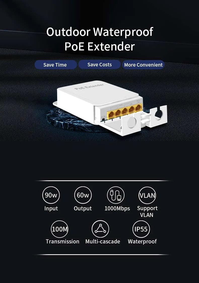 1000Mbps 5 Port Waterproof POE Extender 4 Port Repeater Outdoor Network IP55 VLAN 44-57V for POE Camera Wierless AP