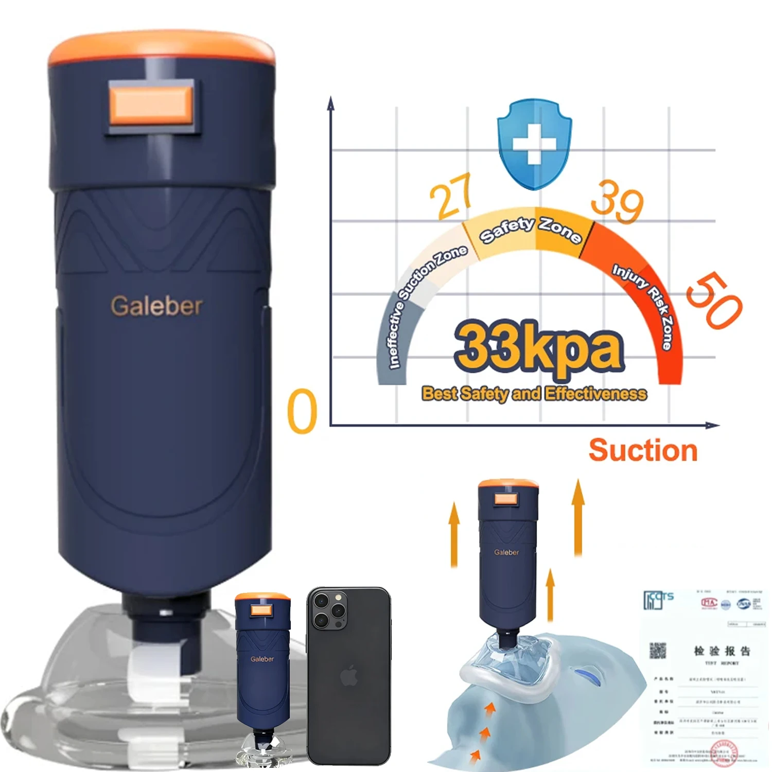 

Анти-духовое автоматическое спасательное устройство Heimlich для оказания первой помощи с маской S&M&L для взрослых и детей, спасательное спасательное всасывание в чрезвычайных ситуациях