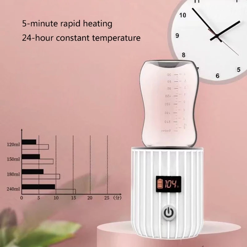 Portable Bottle Warmer Intelligent Temperature Control Rechargeable Bottle Warmer Baby Milk Warmer