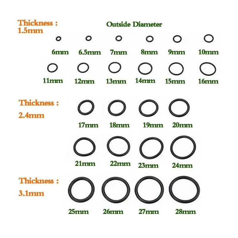 1480Pcs Rubber O-Ring Kit 24 Sizes Seals For Garages, Ordinary Plumbers