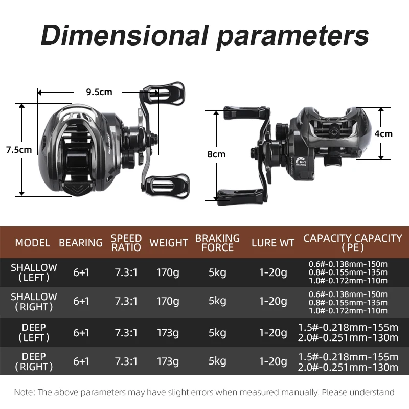 BEARKING Baitcasting Reel 7.3:1 High Speed Long Shoot Prevent Line Tangling Fishing Reel Fresh Saltwater Reel Fishing Pesca