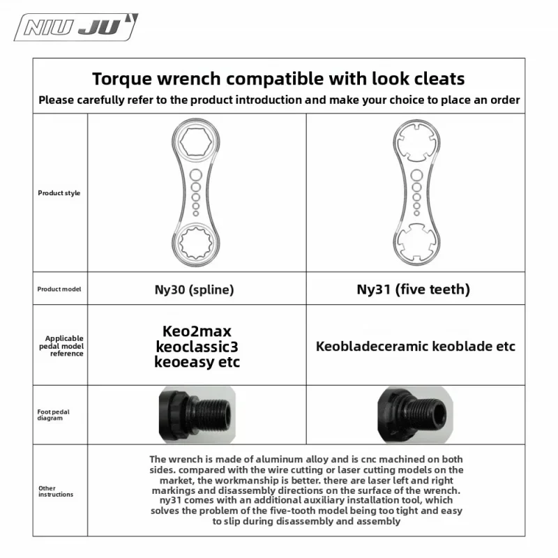 For LOOK KEO BLADE Pedal Bicycle Pedal Spanner Wrench, Maintenance & Disassembly Repair Tool