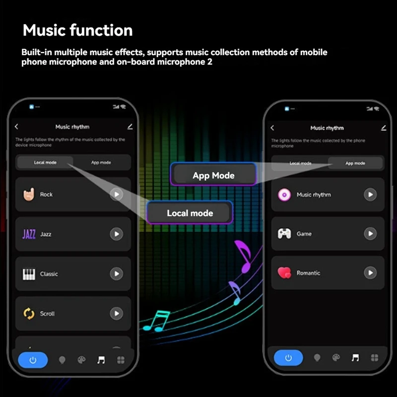 MAKE-DR03W TUYA SPI WIFI RGB светодиодный контроллер диммер с Google Home Alexa для WS2811 WS2812B WS2815 RGB светодиодная лента