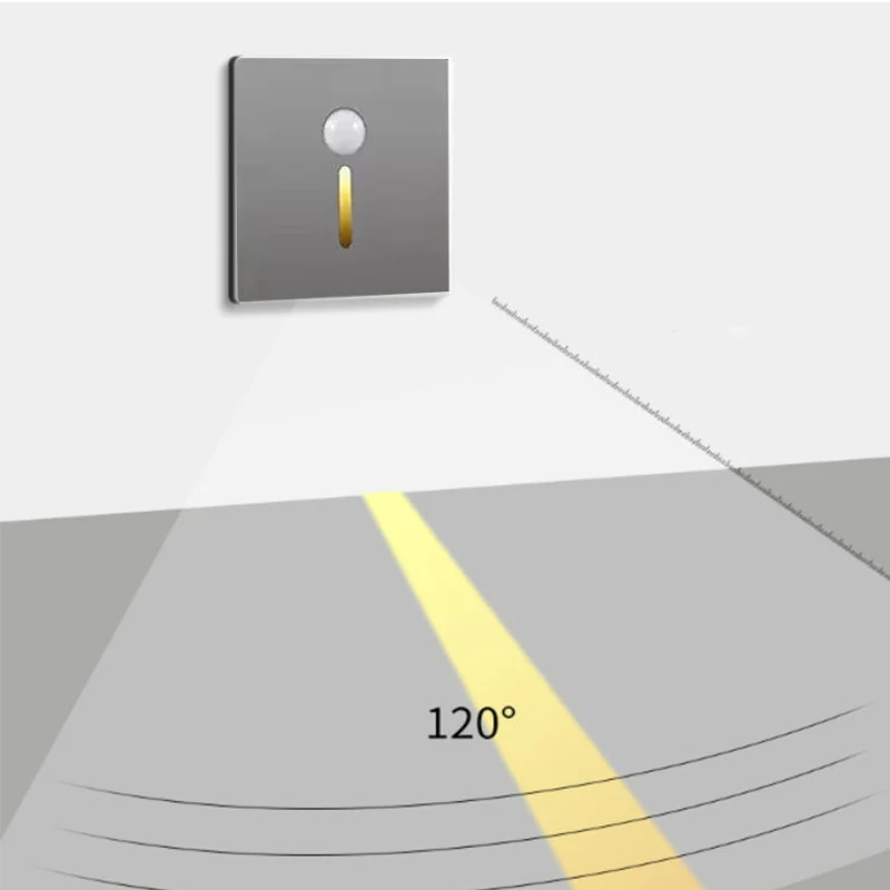 Inteligentny czujnik ruchu LED podnóżek schodowy kryty zewnętrzny kinkiet schodowy wpuszczany LED oświetlenie schodów dekoracja sypialni